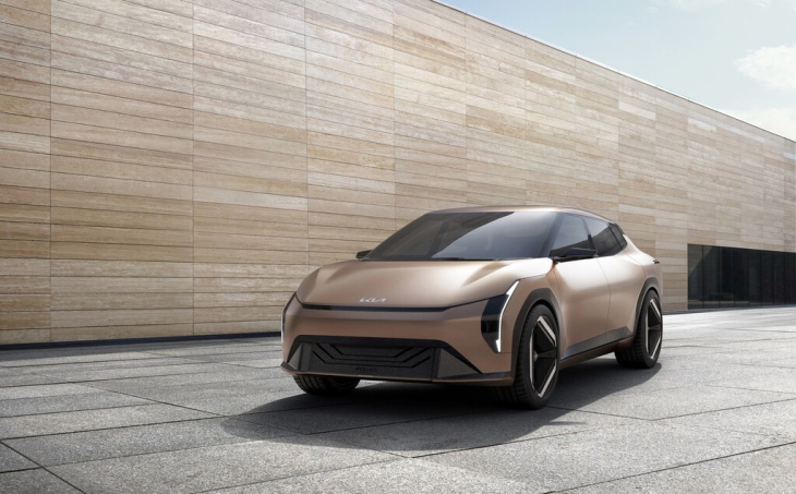 kia tiene un ambicioso plan para su futuro eléctrico e híbrido: lanzar un nuevo modelo cada año de aquí a 2027