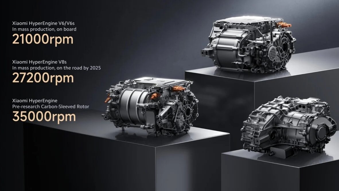 xiaomi prepara un nuevo motor eléctrico con más potencia y un 98% de eficiencia