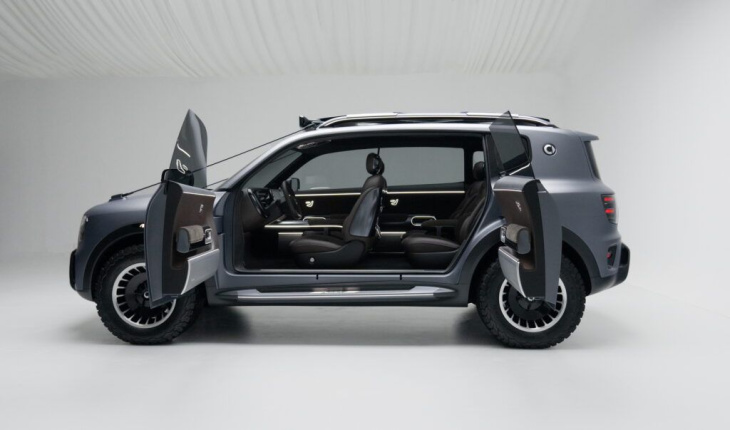 smart #5 concept: un concepto de camioneta todoterreno eléctrica