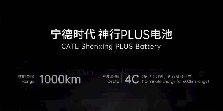 catl presenta su nueva batería lfp con capacidad de carga ultrarrápida 4c
