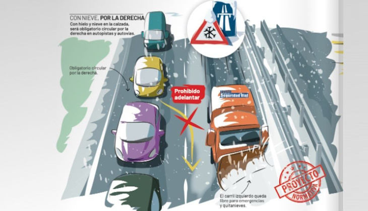 ¡oficial! la dgt pondrá radares móviles en carreteras con obras para multar a mucha menos velocidad