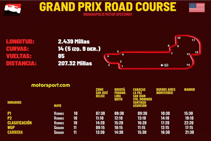 horarios del grand prix indianapolis road course